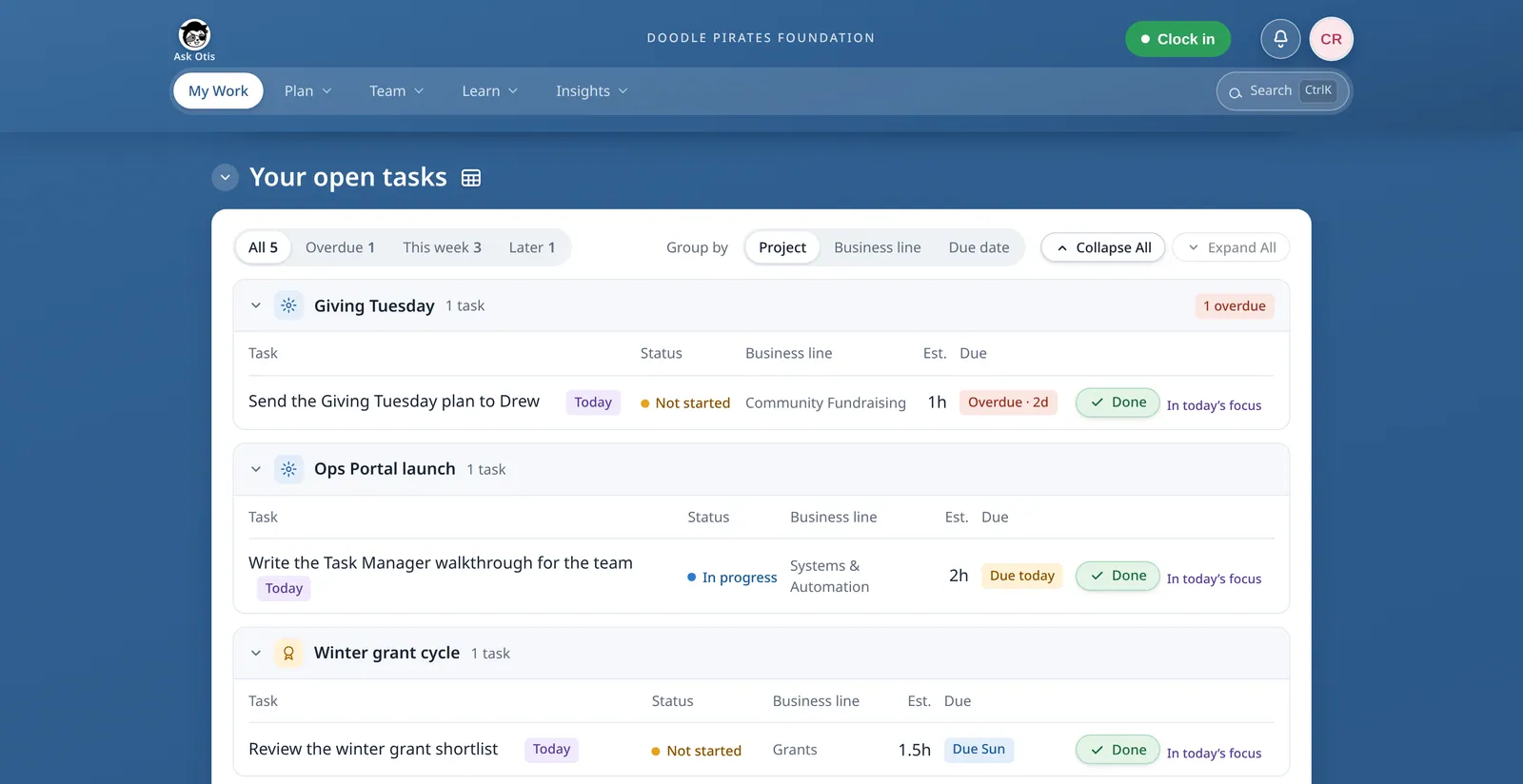 Your open tasks, grouped by project: Giving Tuesday, Ops Portal launch and Winter grant cycle, each row with status, business line, estimated hours, due date and a Done button.