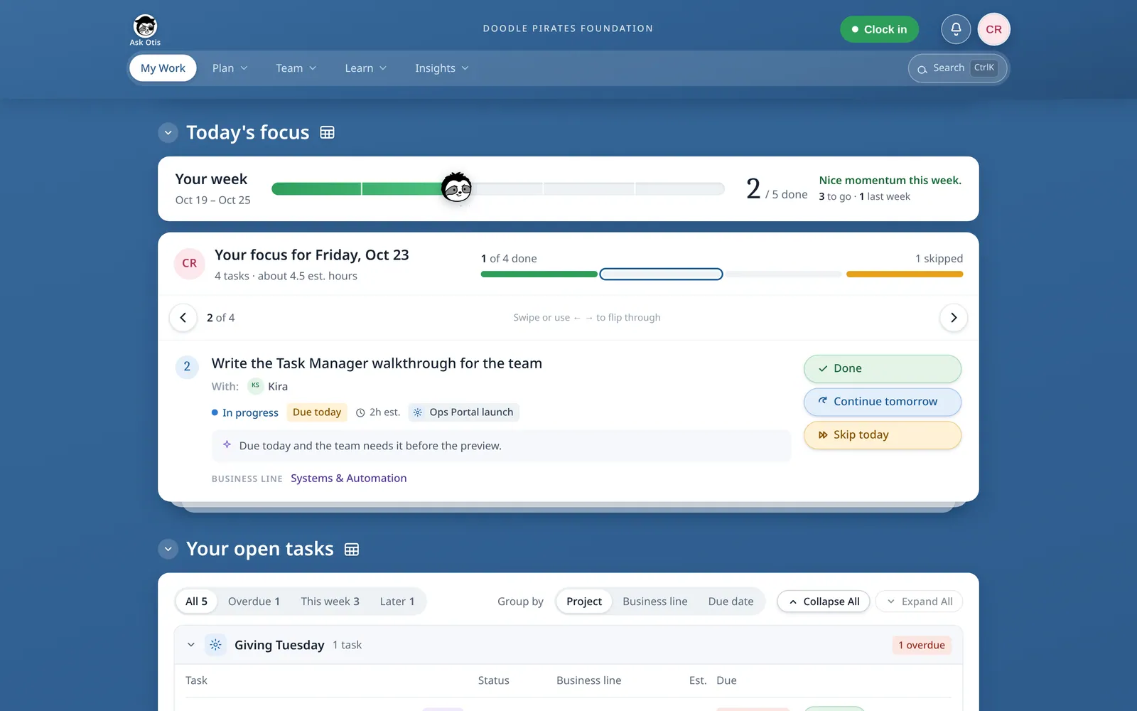 Today’s focus card for Friday: “Write the Task Manager walkthrough for the team”, due today, with a one-line reason and Done, Continue tomorrow and Skip today buttons. A week meter above shows 2 of 5 done.